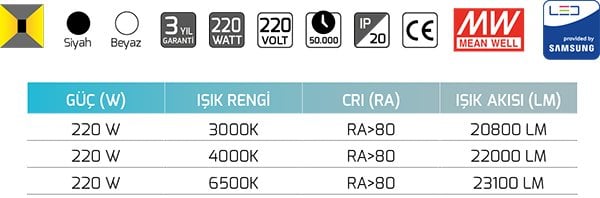 Goya Gy 8263-40x120 220 Watt Sarkıt Linear Armatür